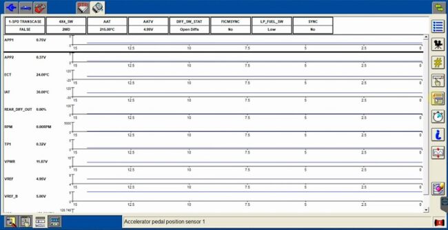 Mazda IDS V131 Diagnostic Software for Mazda Vehicles - Image 5